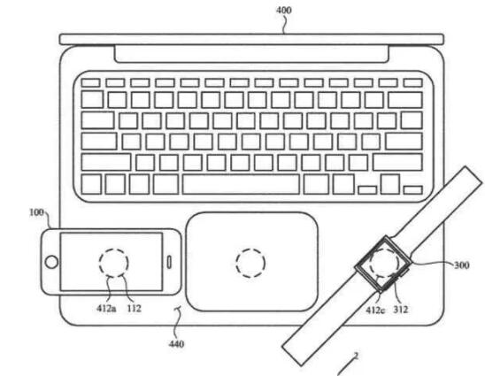 苹果新专利：MacBook和iPhone或可无线共享电量